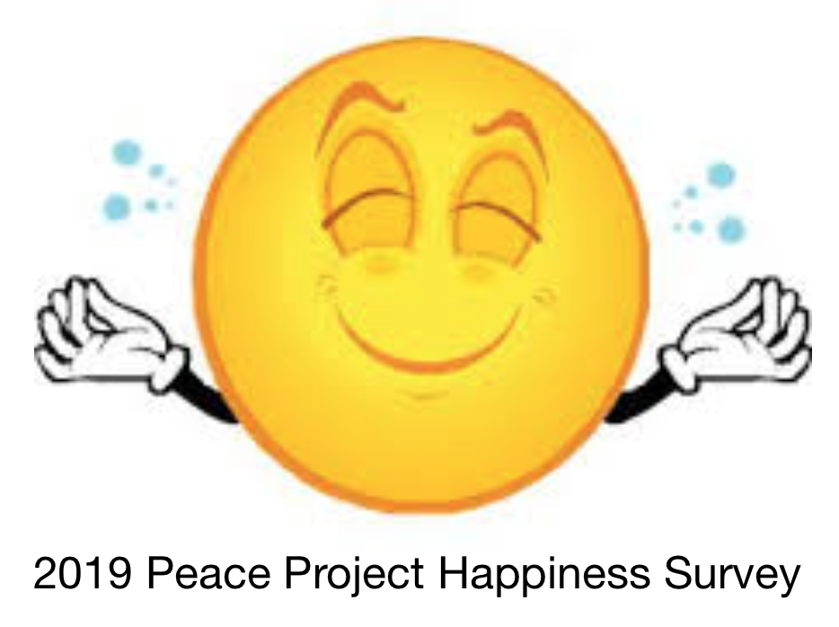 Measure Your Increased Happiness During Peace Week